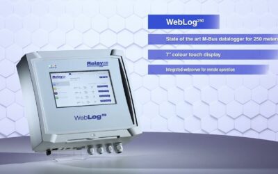Relay M-Bus Solutions